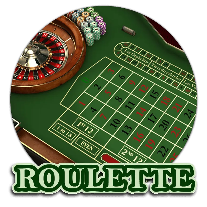 Roulette - MASURAPLAY77